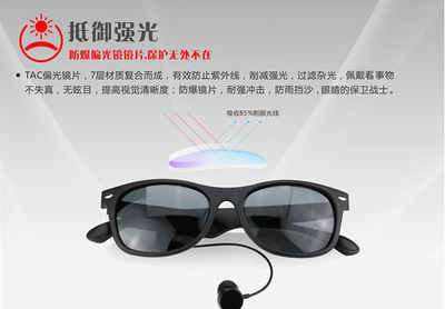 智能眼鏡新風尚 全語音操控與炫酷偏光，重塑旅行體驗